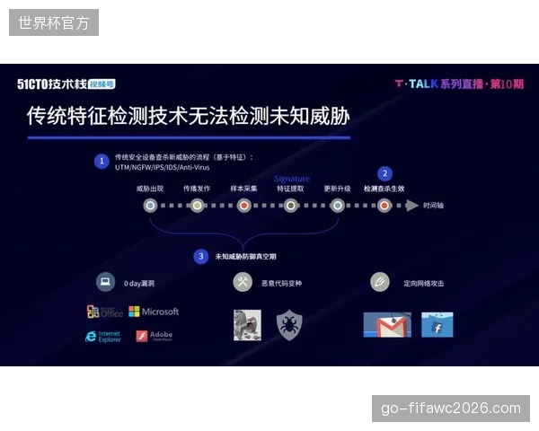 库杜斯具备在狭小空间内制造威胁的能力，是加纳撕开对手防线的重要武器。